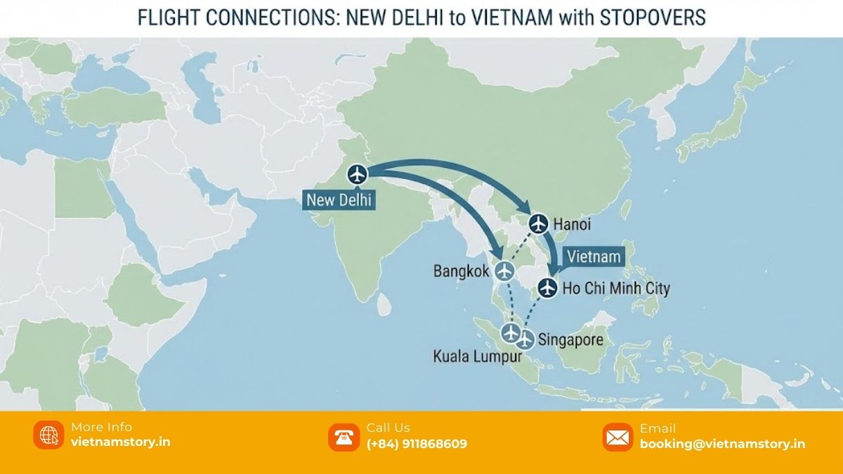 Flights & How to Reach Vietnam from Delhi (DEL): Direct Flights, Best Connections & Where to Fly Into 3 One-stop flight routes from Delhi to Vietnam via Bangkok Singapore and Kuala Lumpur