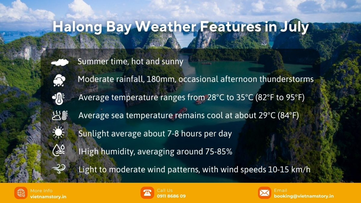 Halong Weather July: A Guide To The Lush Monsoon Escape For Indian Travelers 3 It's the summer vacation for Vietnamese students, an ideal time to relax and unwind with family and friends.