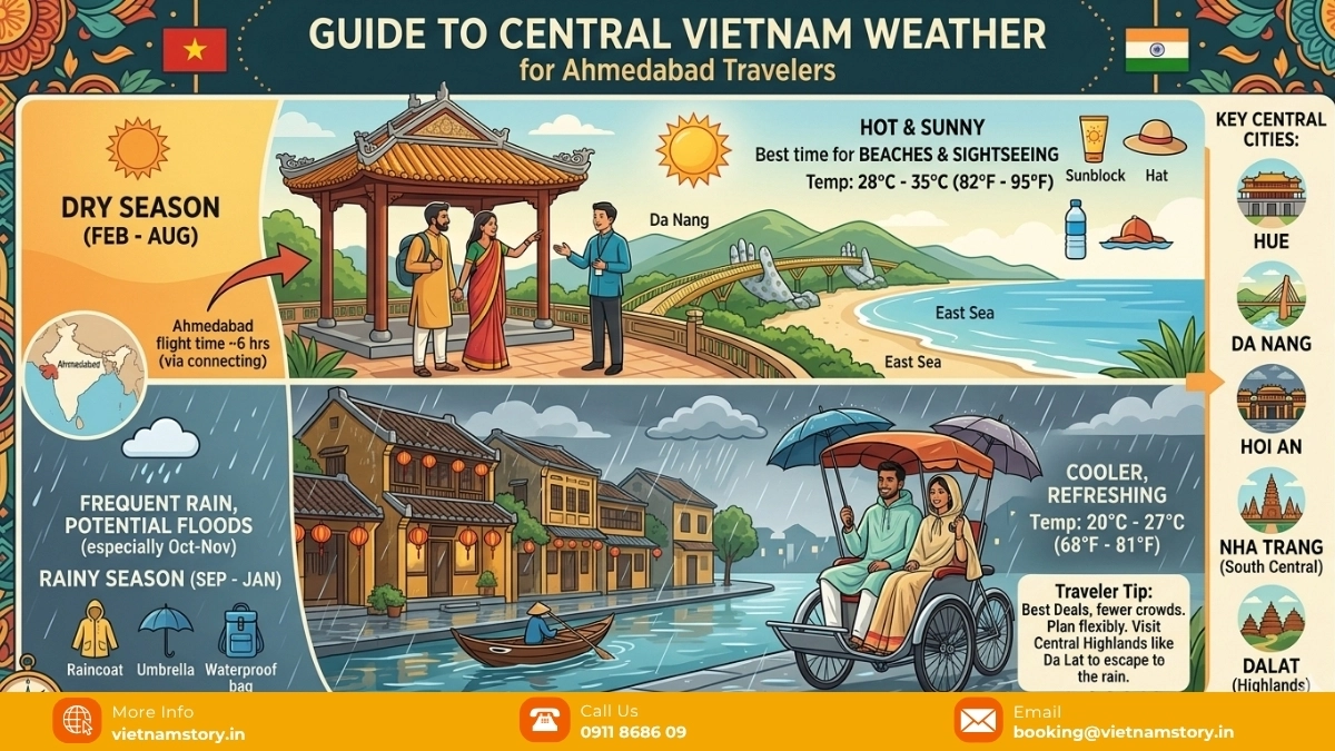 The Ultimate Guide: Best Time to Visit Vietnam from Ahmedabad 5 central vietnam weather for ahmedabad travelers